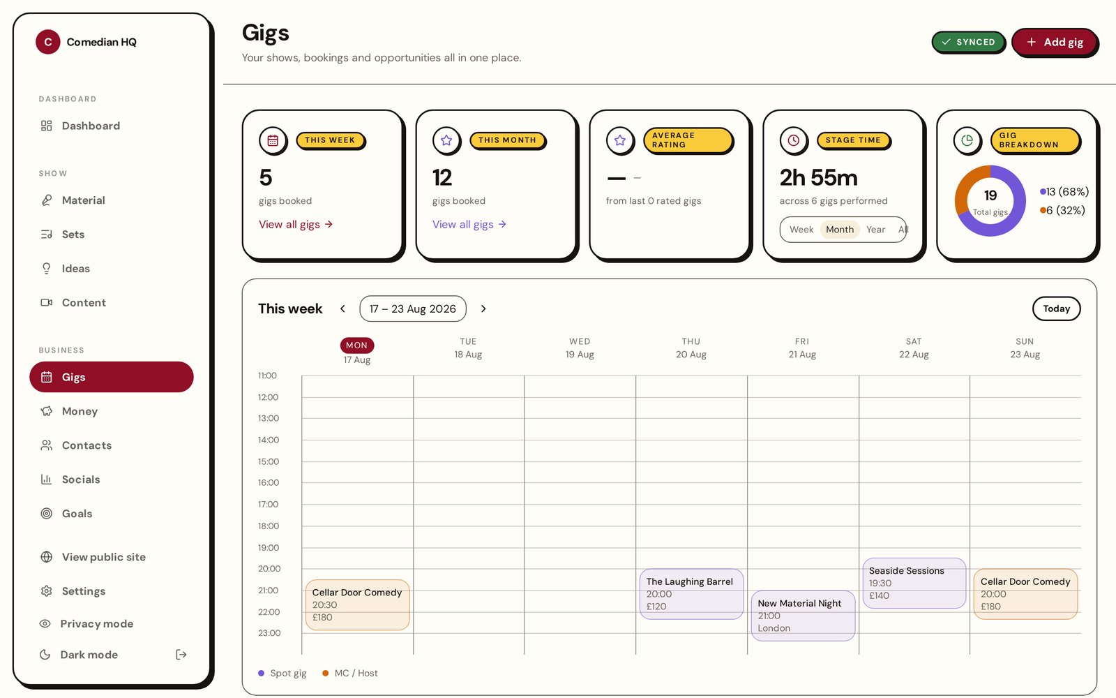 Comedy HQ Gigs page showing upcoming gigs, fees and stage time