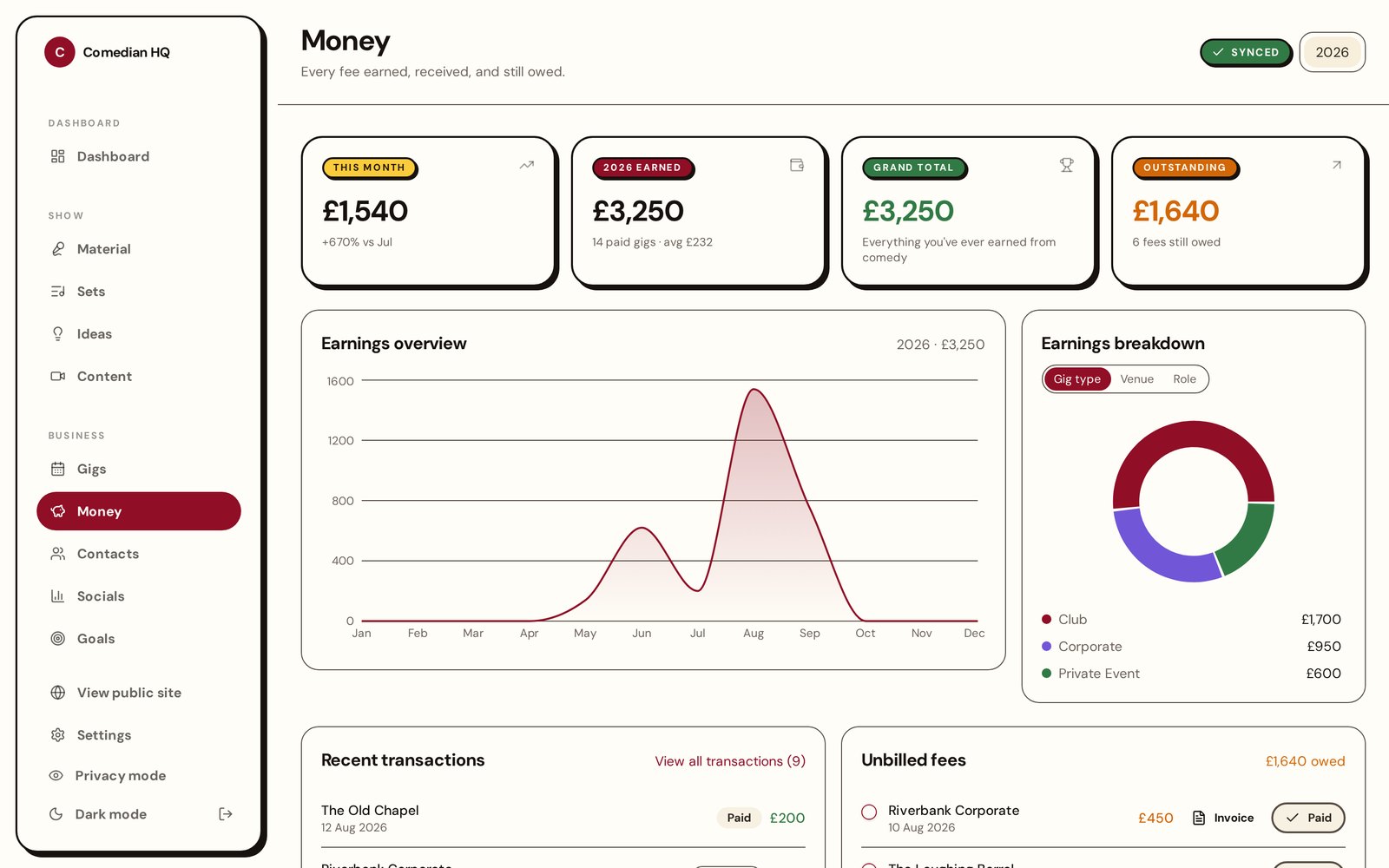 Comedy HQ Money page showing earnings overview and outstanding invoices